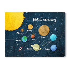 Obraz na płótnie Ilustracja układ słoneczny, planety, kosmos
