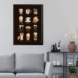 Obraz w ramie Typy kawy - ilustracja