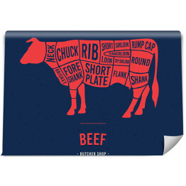 Kawałki mięsa - diagramy dla sklepu mięsnego - schemat wołowiny