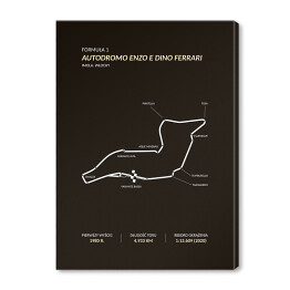 Autodromo Enzo E Dino Ferrari - Tory wyścigowe Formuły 1