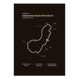Melbourne Grand Prix Circuit - Tory wyścigowe Formuły 1