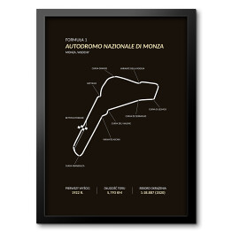 Autodromo Nazionale Di Monza - Tory wyścigowe Formuły 1