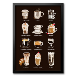 Typy kawy - ilustracja