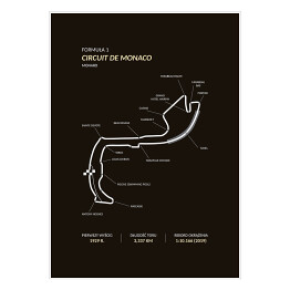 Circuit De Monaco - Tory wyścigowe Formuły 1