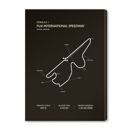 Fuji International Speedway - Tory wyścigowe Formuły 1