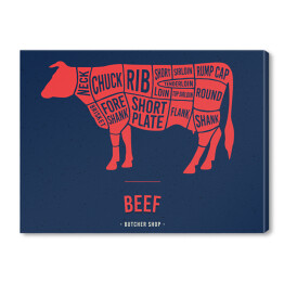 Obraz na płótnie Kawałki mięsa - diagramy dla sklepu mięsnego - schemat wołowiny