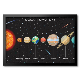 Obraz w ramie Układ Słoneczny z planetami