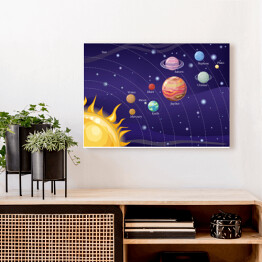 Obraz na płótnie Układ Słoneczny ze Słońcem i planetami - ilustracja
