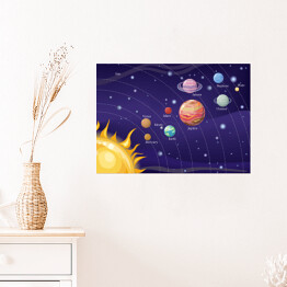 Plakat samoprzylepny Układ Słoneczny ze Słońcem i planetami - ilustracja