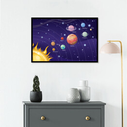 Plakat w ramie Układ Słoneczny ze Słońcem i planetami - ilustracja