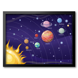 Obraz w ramie Układ Słoneczny ze Słońcem i planetami - ilustracja