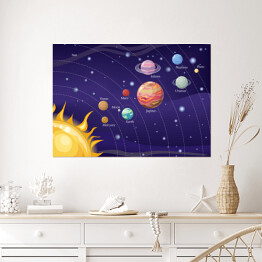 Układ Słoneczny ze Słońcem i planetami - ilustracja
