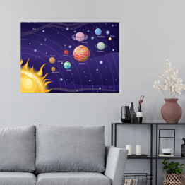 Plakat Układ Słoneczny ze Słońcem i planetami - ilustracja