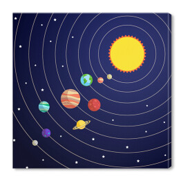 Obraz na płótnie Koncepcja Układu Słonecznego - ilustracja
