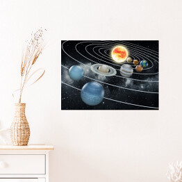 Plakat Ilustracja Układu Słonecznego