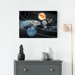 Obraz na płótnie Ilustracja Układu Słonecznego
