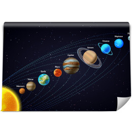 Fototapeta System słoneczny - ilustracja