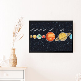 Obraz w ramie Ilustracja Układu Słonecznego przedstawiająca planety wokół Słońca