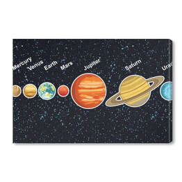Ilustracja Układu Słonecznego przedstawiająca planety wokół Słońca