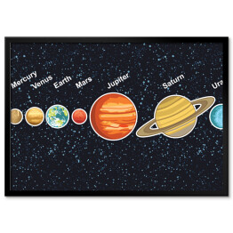Plakat w ramie Ilustracja Układu Słonecznego przedstawiająca planety wokół Słońca