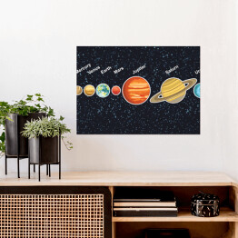 Plakat samoprzylepny Ilustracja Układu Słonecznego przedstawiająca planety wokół Słońca