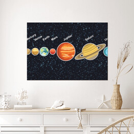 Plakat Ilustracja Układu Słonecznego przedstawiająca planety wokół Słońca