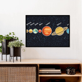Plakat w ramie Ilustracja Układu Słonecznego przedstawiająca planety wokół Słońca