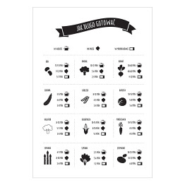 Plakat samoprzylepny "Jak długo gotować" - ilustracja biało czarna