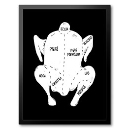 Obraz w ramie Kurczak - schemat części czarno-biały