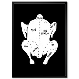 Plakat w ramie Kurczak - schemat części czarno-biały