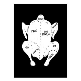 Plakat samoprzylepny Kurczak - schemat części czarno-biały