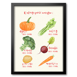 Obraz w ramie Kaloryczność warzyw - ilustracja