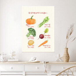 Plakat samoprzylepny Kaloryczność warzyw - ilustracja