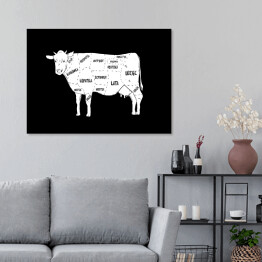 Plakat w ramie Krowa - schemat części czarno-biały