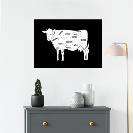 Plakat samoprzylepny Krowa - schemat części czarno-biały