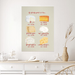 Plakat samoprzylepny Kaloryczność serów - ilustracja