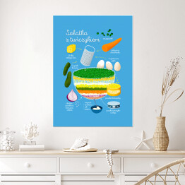 Plakat samoprzylepny Ilustracja - przepis na sałatkę z tuńczykiem
