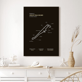 Obraz klasyczny Circuit Paul Ricard - Tory wyścigowe Formuły 1