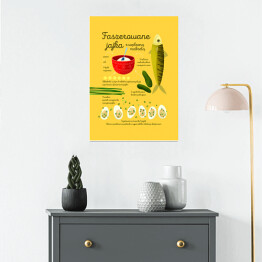 Plakat samoprzylepny Ilustracja - przepis na faszerowane jajka z wędzoną makrelą