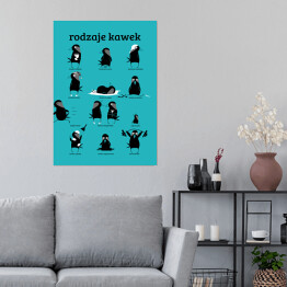 Plakat samoprzylepny Rodzaje kawek - ilustracja - niebieski