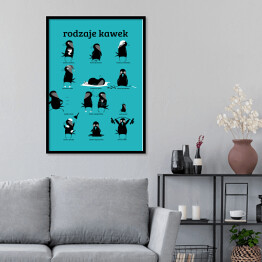 Plakat w ramie Rodzaje kawek - ilustracja - niebieski