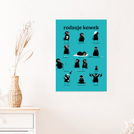 Plakat samoprzylepny Rodzaje kawek - ilustracja - niebieski