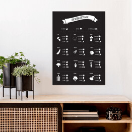 Plakat "Jak długo gotować" - ilustracja czarno biała