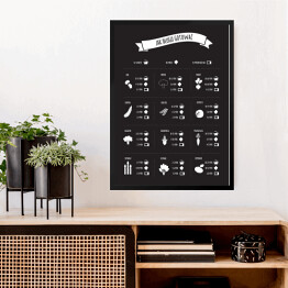 Obraz w ramie "Jak długo gotować" - ilustracja czarno biała