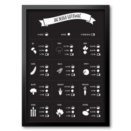 Obraz w ramie "Jak długo gotować" - ilustracja czarno biała