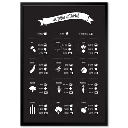 Plakat w ramie "Jak długo gotować" - ilustracja czarno biała