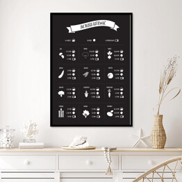 Plakat w ramie "Jak długo gotować" - ilustracja czarno biała