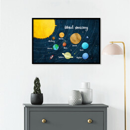 Plakat w ramie Ilustracja układ słoneczny, planety, kosmos