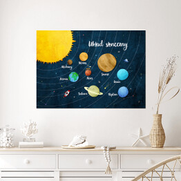 Plakat samoprzylepny Ilustracja układ słoneczny, planety, kosmos