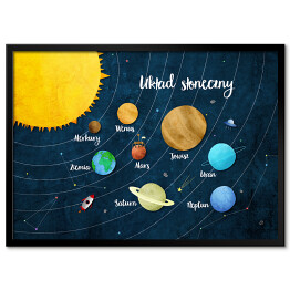 Plakat w ramie Ilustracja układ słoneczny, planety, kosmos
